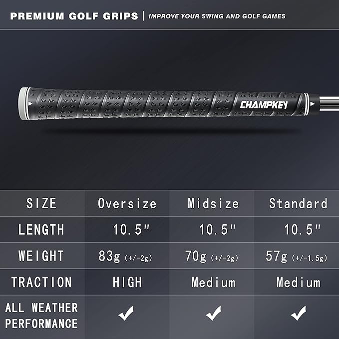 ++Champkey CHAMPKEY 3 Pack WRAP-Y Rubber Golf Grips - High Feedback and Traction Golf Club Grips(Do Not Includes Solvent and Grip Remove Kit)