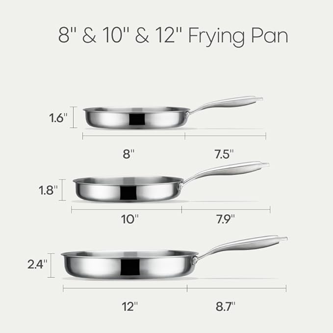 CAROTE 3-Piece Tri-Ply Stainless Steel Frying Pan Set, Skillet Set 8"/10"/12" - Image 2