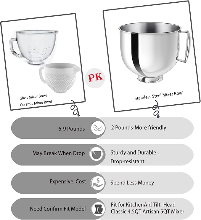 Stainless Steel Mixer bowl Fit for KitchenAid Artisan&Classic Series 4.5-5 QT - Image 6