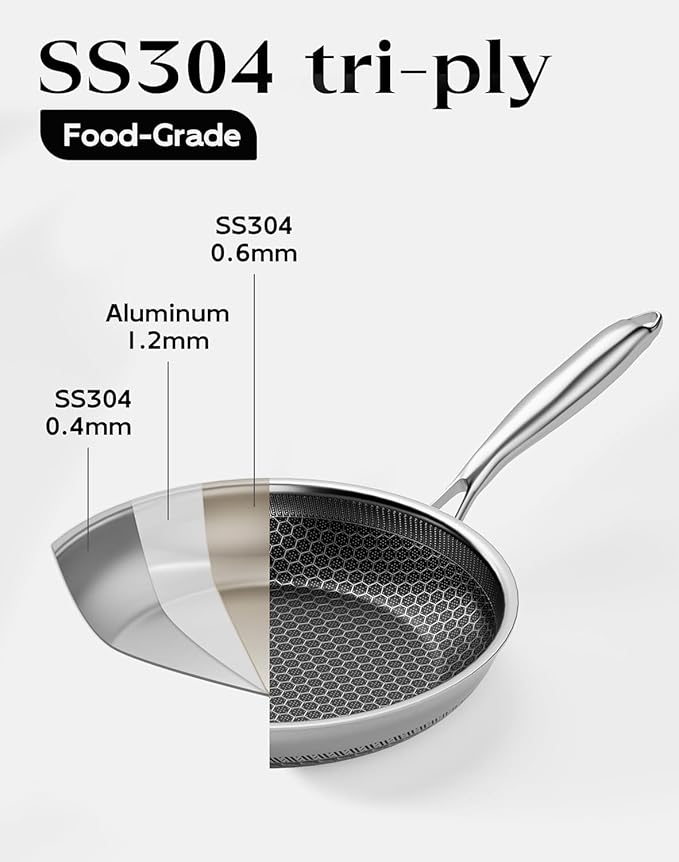 Honeycomb Stainless Steel Nonstick Frying Pan, Induction Cooktop Compatible - Image 8