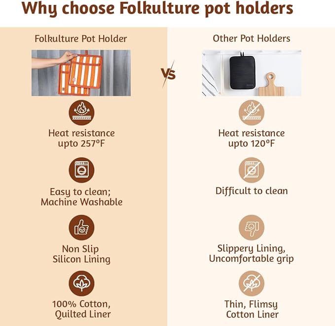 Folkulture Pot Holders for Kitchen | Pack of 2 Ribbed Soft Silicone Hot Pads - Image 6