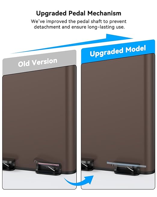 Dual Trash and Recycling Bins for Kitchen, 13.2 + 5.2 Gal Stainless Steel Trash - Image 5