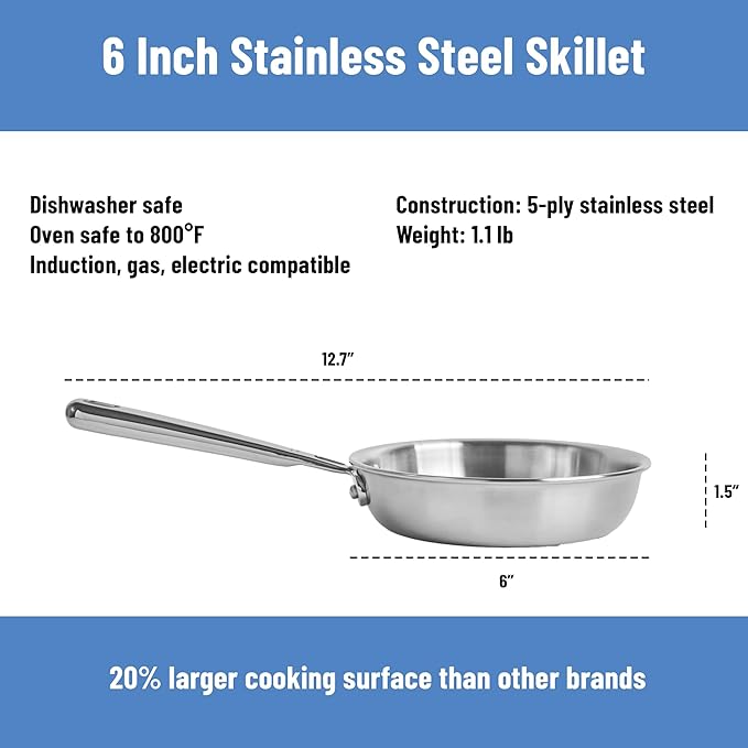 Misen 5-Ply Stainless Steel 6" Frying Pan - Image 7