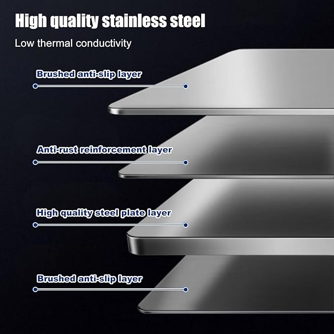 4 Sided Splatter Guard, Foldable Stainless Steel Oil Splatter Screens - Image 6