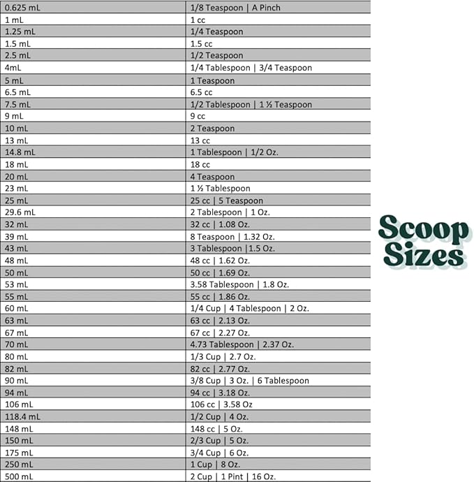 48 mL Long Handle Plastic Measuring Scoop - Image 3