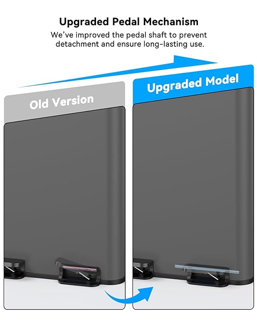 Dual Trash and Recycling Bins for Kitchen, 13.2 + 5.2 Gal Stainless Steel Trash - Image 5