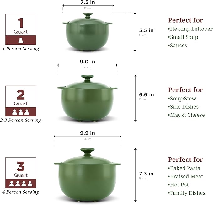 MINH LONG 3-Qt Porcelain Dutch Oven - Image 6