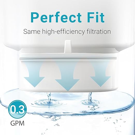 AQUA CREST PF-01A Water Filter Replacement - Image 5