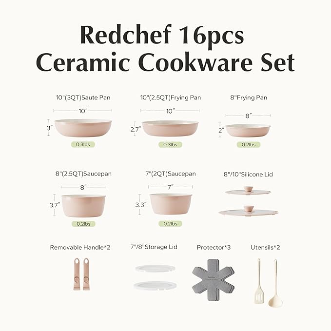 Redchef Pans and Pots Set Nonstick, Ceramic Cookware Set - Image 8