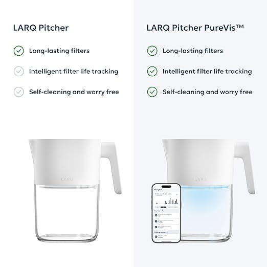 LARQ Water Filter Pitcher 1.9L – Nano Zero Filter Removes Chlorine, PFAS & More - Image 5