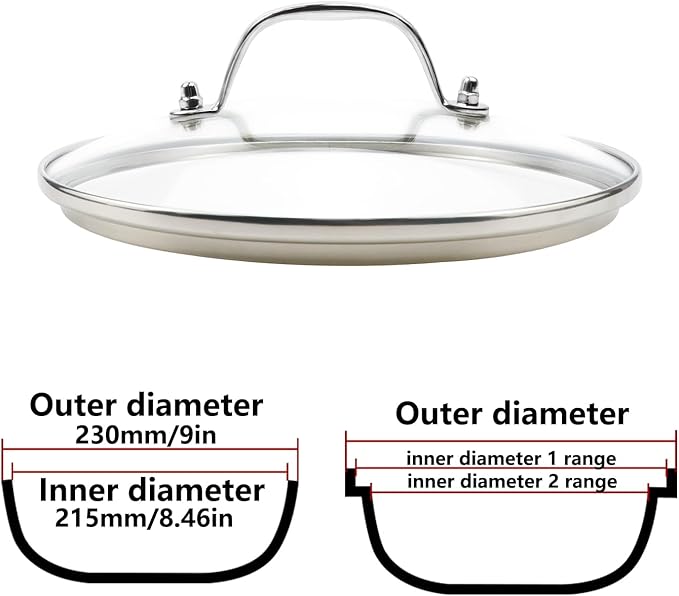 Antrader Glass Lid - Image 2