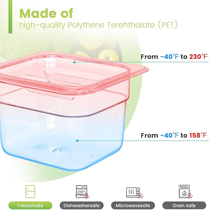 12 Pack Plastic Food Pan with Lid 1/6 Size 4 Inch Deep Restaurant Clear Food - Image 4