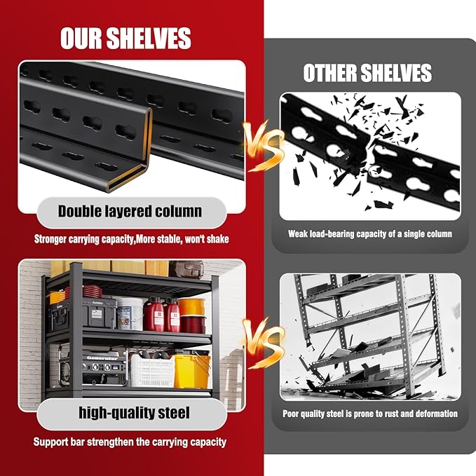 Set of 2 Garage Shelving-3000 lbs 5 Tier Storage Shelves, Adjustable Heavy Duty - Image 4