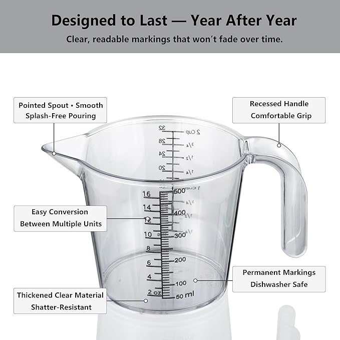 2 Cup Measuring Cup, Laser-Etched oz/cup/mL/Tbsp, Plastic Measuring Cup - Image 6