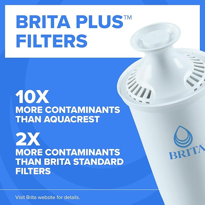 Brita Small 6 Cup Water Filter Pitcher, 1 BritaPlus Filter - Image 2