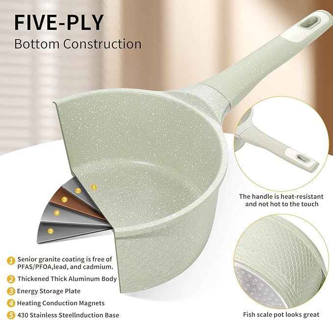 Sauce pan 2.0Qt SaucePan with Lid, Non Stick Sauce Pot - Image 3