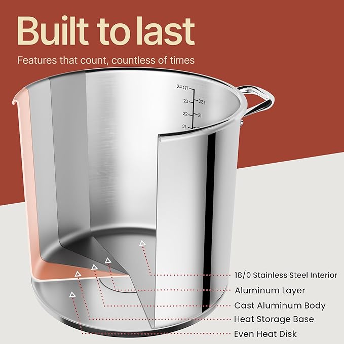 Stainless Steel Stockpot with Tempered Glass Lid 24 Quart, Durable 18/0 - Image 8