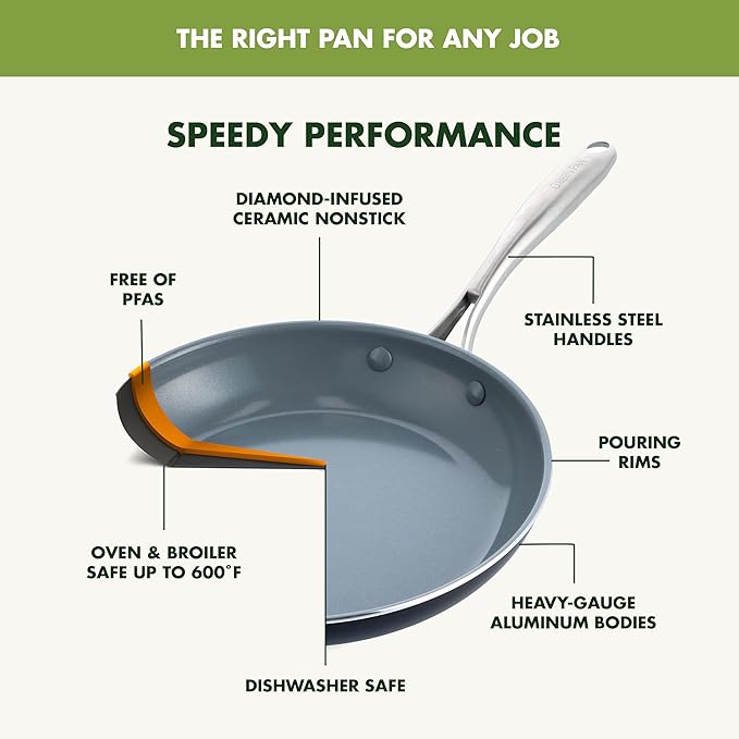 GreenPan Swift Healthy Ceramic Nonstick, Stainless Steel Handles, Dishwasher - Image 7
