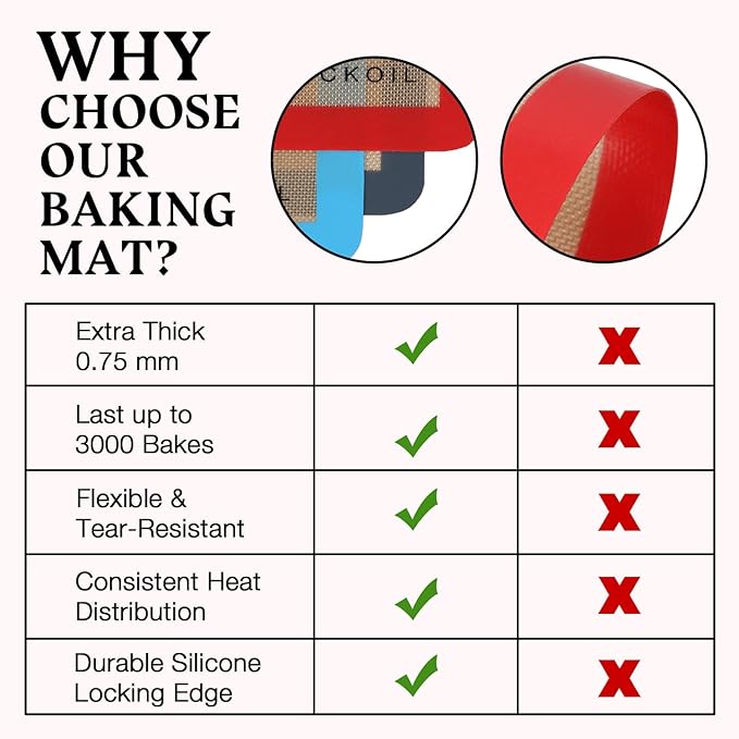 Silicone Baking Mats Quarter Sheet 3 Pack - Image 3