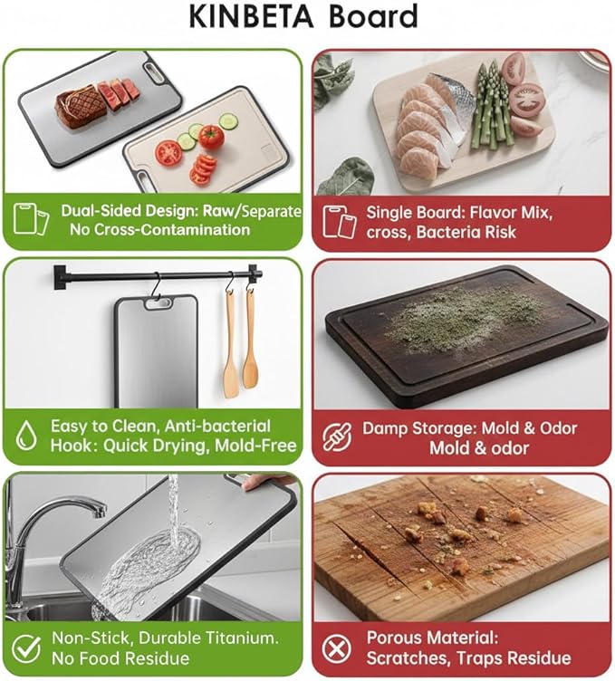 Cutting Board, Titanium Cutting Boards - Image 3