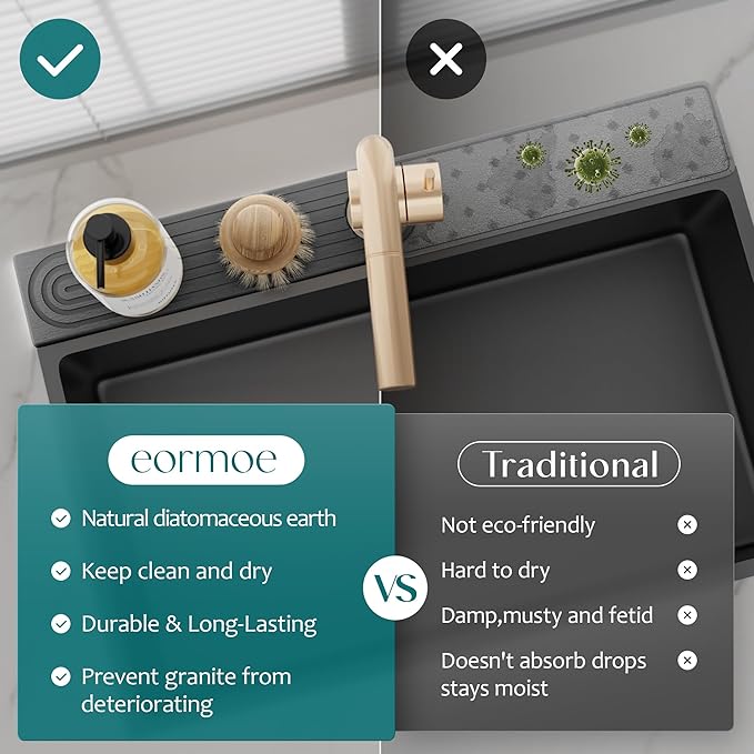 Eormoe Kitchen Sink Faucet Mat - Image 6