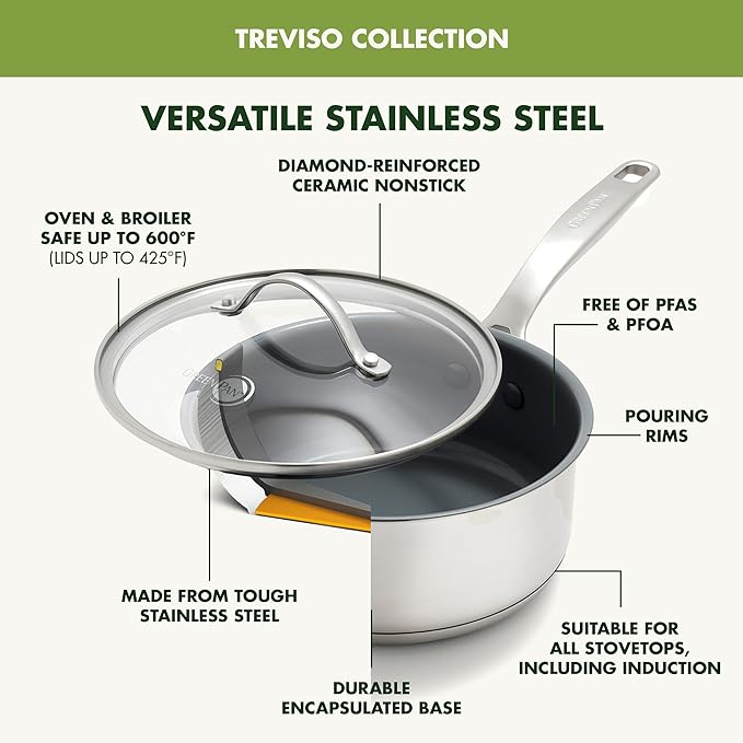 GreenPan Stainless Steel Treviso 2.1QT Saucepan - Image 3