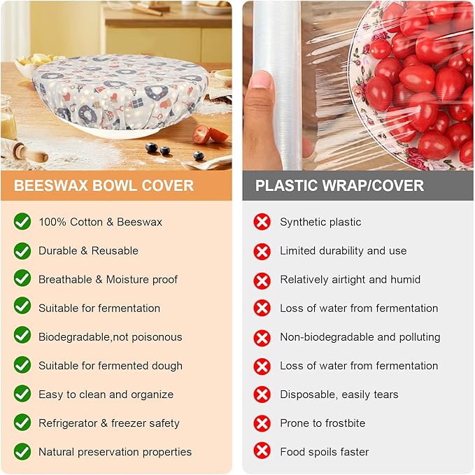 Reusable Bowl Covers for Bread Proofing（2 Large）- Cotton Beeswax Bowl Covers - Image 6
