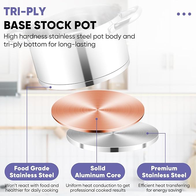 TeamFar 6QT Stainless Steel Stock Pot, Tri-ply Base Cooking Pasta Sauce Soup Pot - Image 4