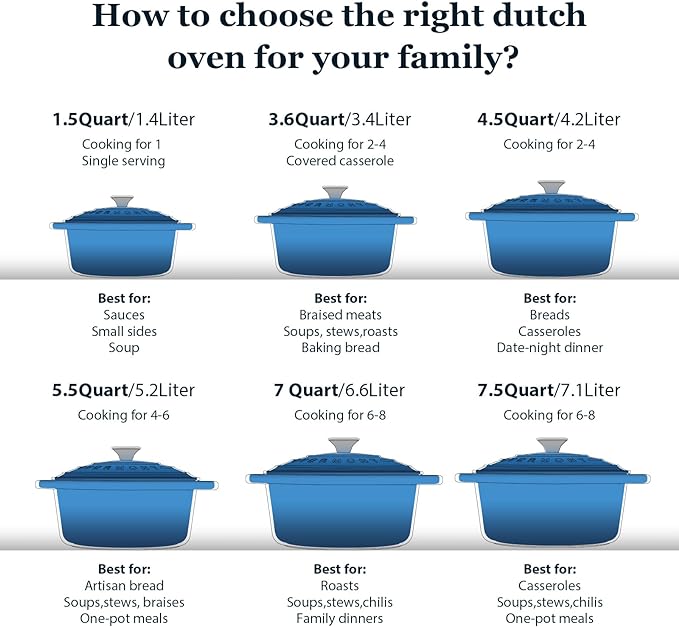 Overmont Enameled Cast Iron Dutch Oven - 7QT Pot - Heavy-Duty Cookware - Image 7