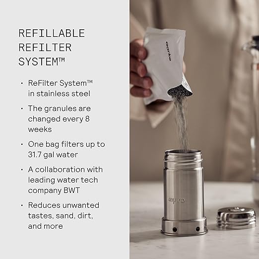 Aarke Purifier - Premium Glass and Stainless Steel Water Filter Pitcher - Image 7