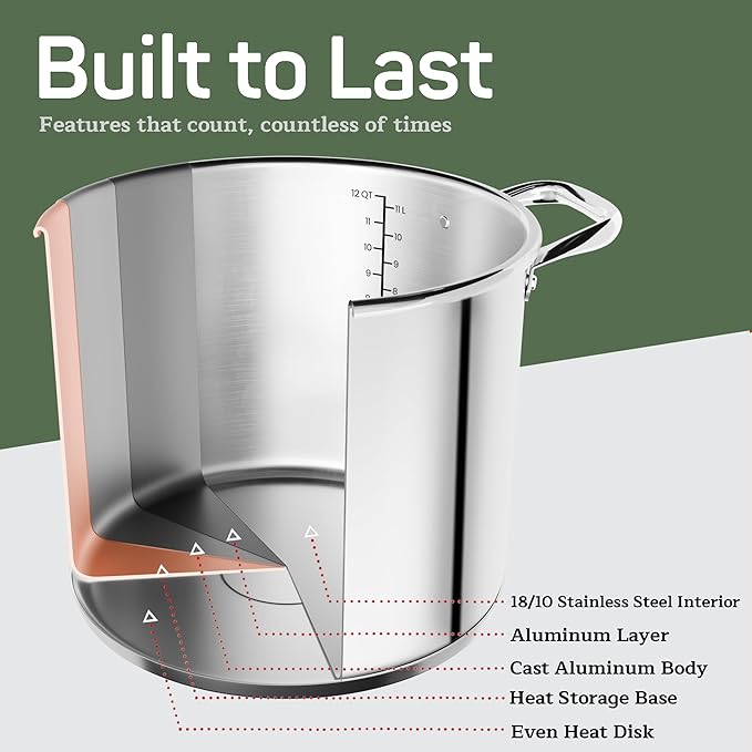 Stainless Steel Stockpot with Tempered Glass Lid 12 Quart, Durable 18/0 - Image 7