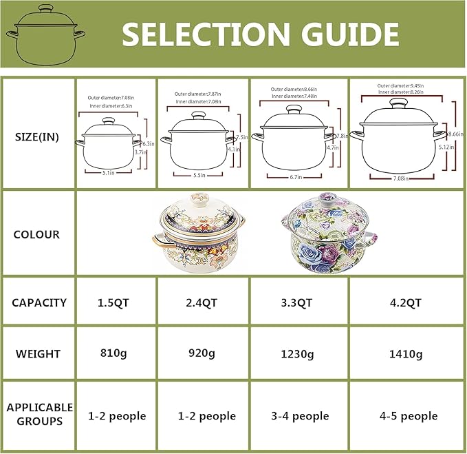 Retro Flower Enamel Stockpot - Image 4