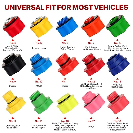 BILITOOLS 20-Piece Oil Funnel Kit - Image 3