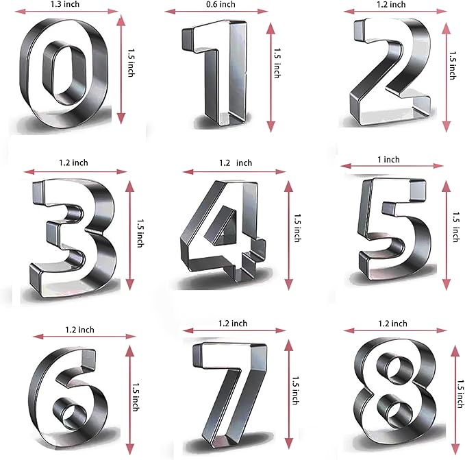 Number Cookie Cutter Tool Set, Birthday Party Decorations - Image 2