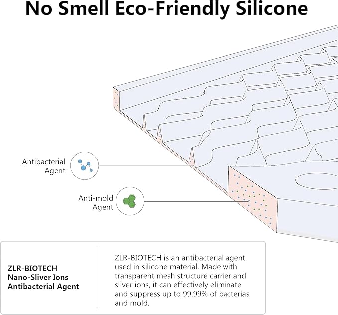 ZLR Large Silicone Dish Drying Mat - Image 3