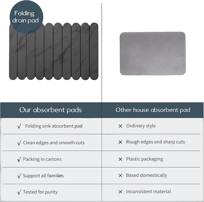 24"×16" Grey Stone Dish Drying Mats - Image 6