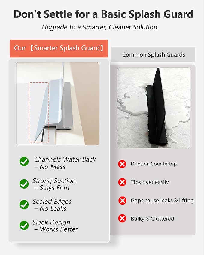Kitchen Sink Splash Guard 18" 23" 30" Self-Draining Silicone Water Guard - Image 6