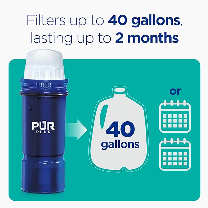 PUR Plus Water Filter Replacement - Image 5