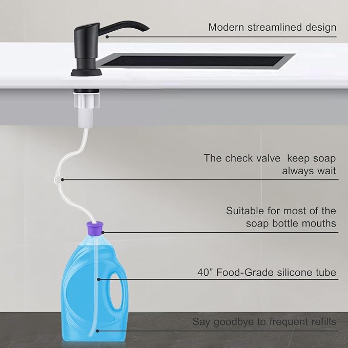 GAGALIFE Built in Counter Soap Dispenser - Image 5