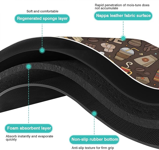 Coffee Bar Mat Accessories for Countertop Super Absorbent Anti-Slip Silicone - Image 6