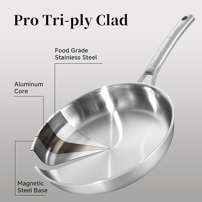 12 Inch Stainless Steel Pan - Image 3
