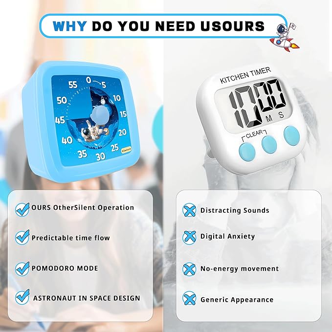 Visual Timer for Kids, 60-Minute Countdown Timer for Classroom Office Kitchen - Image 8