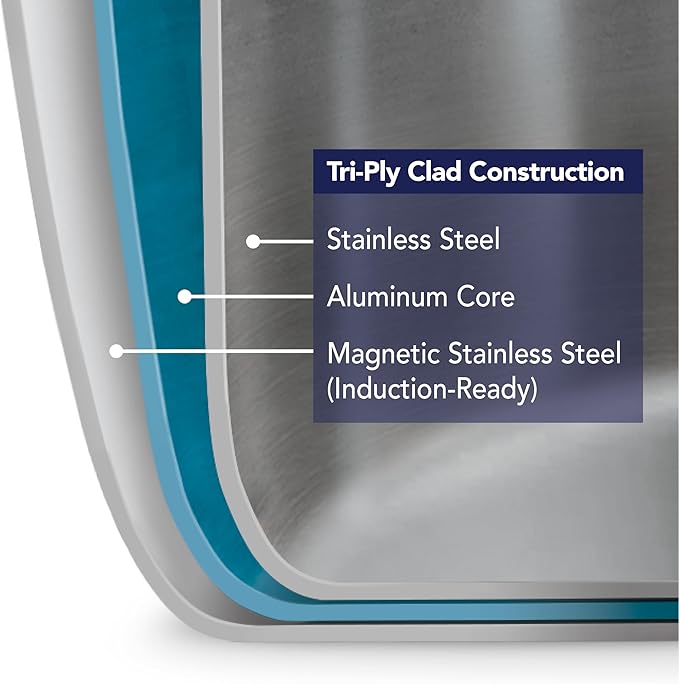 Tramontina Tri-Ply Clad Stainless Steel 14-Piece Cookware Set - Image 8