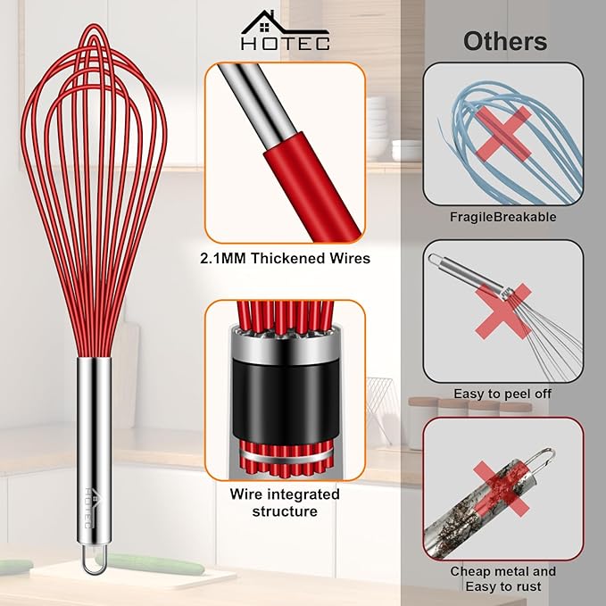 HOTEC 4 Pieces Silicone Whisks Set, Wire Balloon Whisks Egg Beater, Non-slip - Image 7