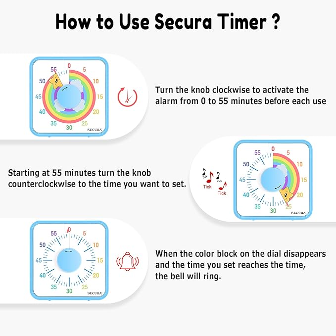 Secura 60-Minute Visual Timer, 7.5 Inch Magnetic Rainbow Countdown Timer - Image 3