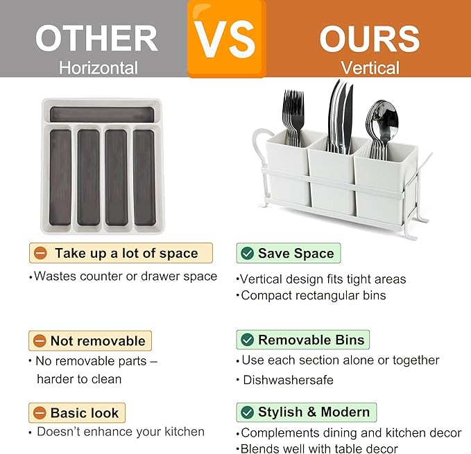 KAQAHIDO Utensil Caddy with Drain Holes, Cutlery Organizer - Image 5