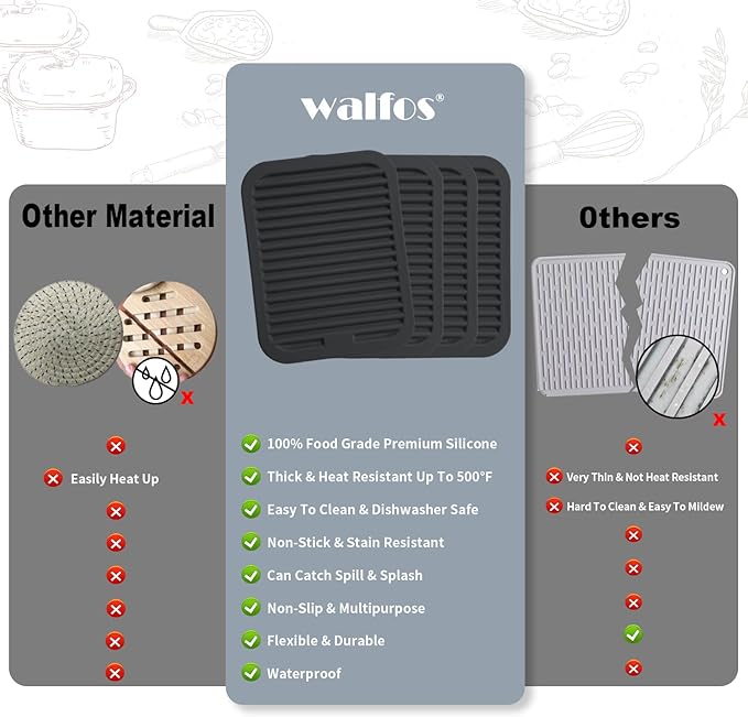 Walfos Silicone Trivets for Hot Pots and Pans - Image 5