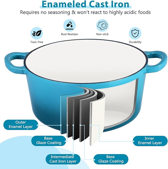 E-far 3 Qt Enameled Cast Iron Dutch Oven - Image 3