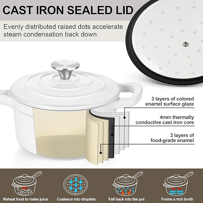 1 QT Enameled Cast Iron Saucepan, Leonyo Sauce Pan - Image 3