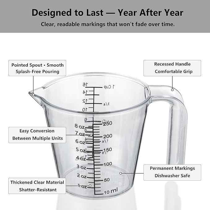 1 Cup Measuring Cup, Laser-Etched oz/cup/mL/Tbsp, Small Plastic Measuring Cup - Image 5